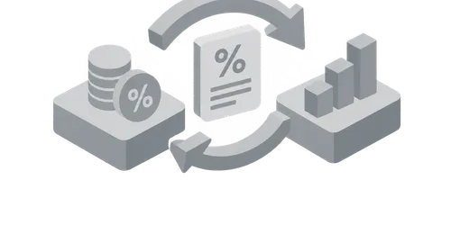 Pricing and Valuation of Interest Rate and Other Swaps — MCQs