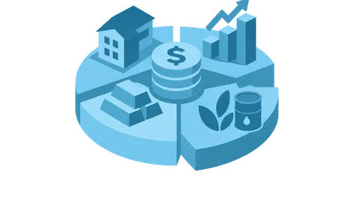 Alternative Investment Features, Methods, and Structures — Flashcards