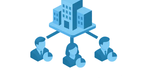 Sole proprietorships, partnerships and corporations — MCQs