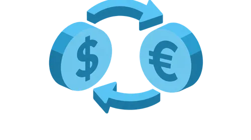 Spot and forward rates, forward premium/discount — CFA Notes