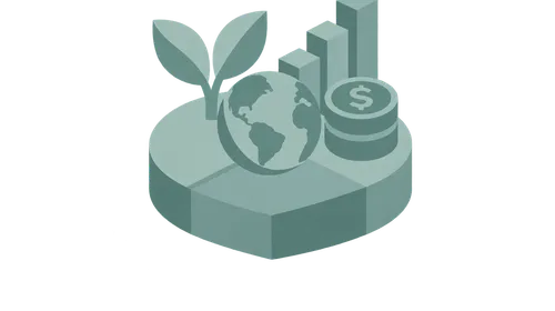 Company-level ESG risk evaluation — MCQs