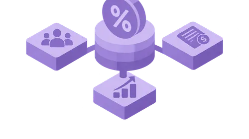 Capital structure and cost of capital vs peers — MCQs