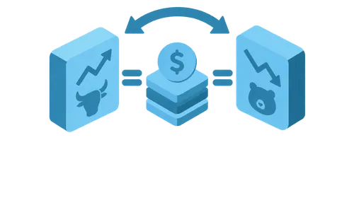Put-call forward parity — MCQs