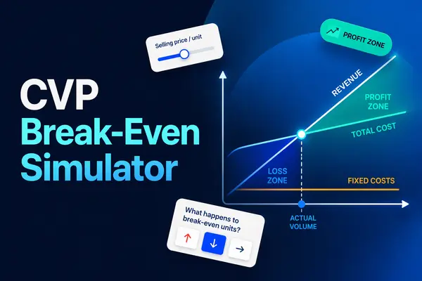 Preview of CVP Break-Even Simulator