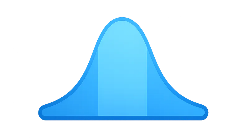 Normal Distribution