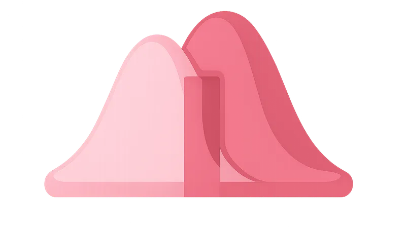 Optimizing cut-off values