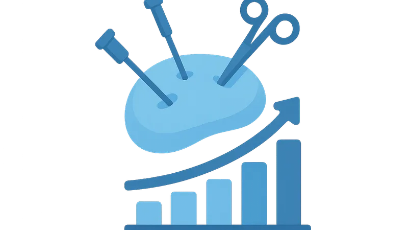 Learning curve considerations