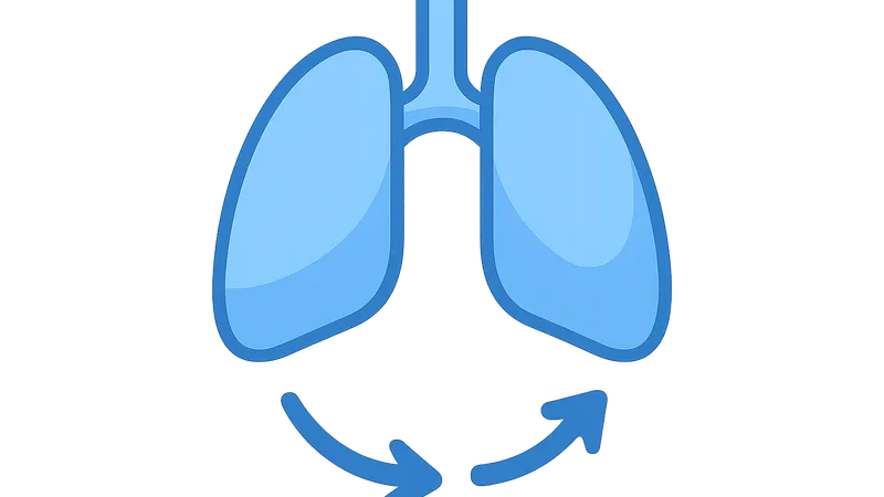 Integrated respiratory responses