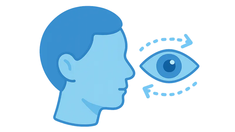 Eye Movement Desensitization and Reprocessing