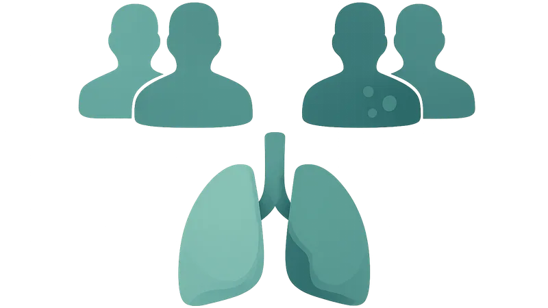 Case-control studies
