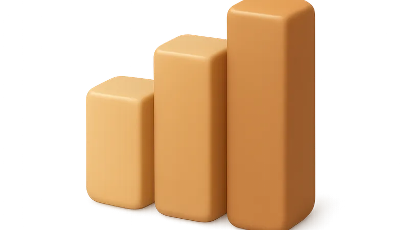Measures of Central Tendency