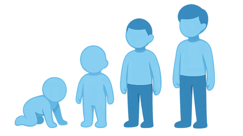 Normal growth patterns