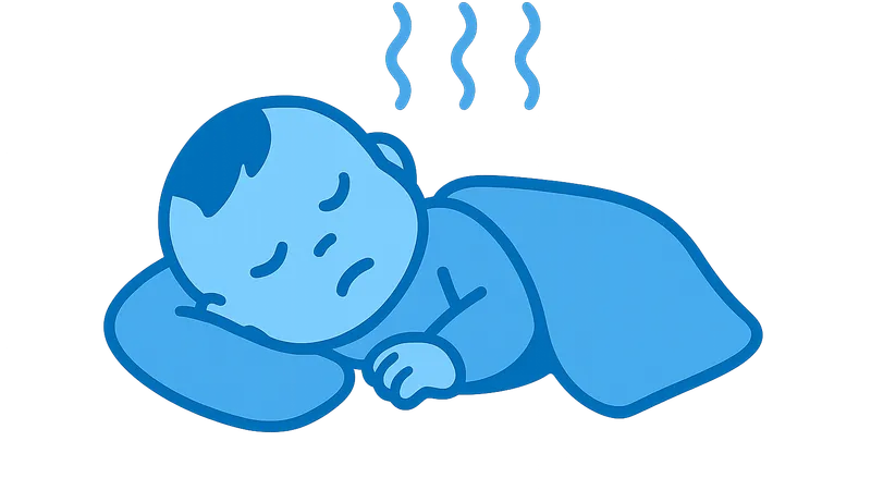 Temperature Regulation in Children