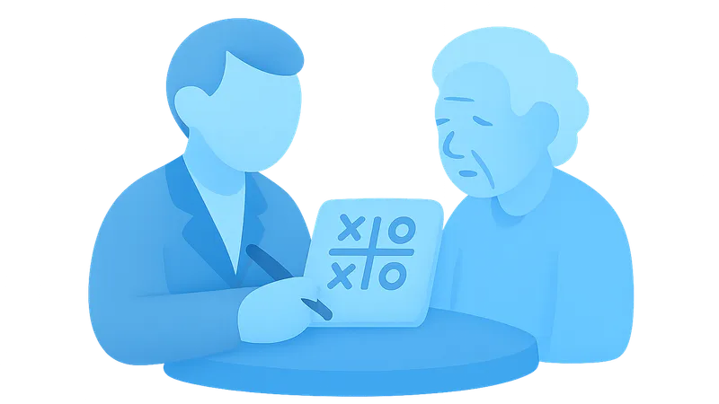 Neuropsychological testing