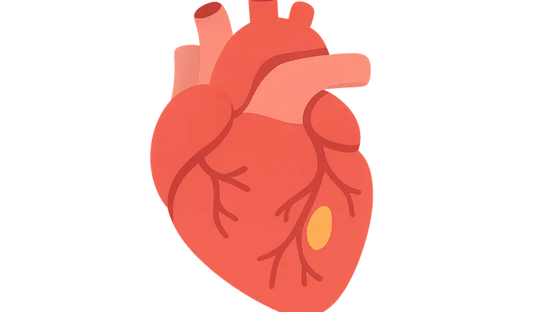 Stable coronary artery disease