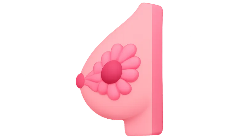 BI-RADS Classification