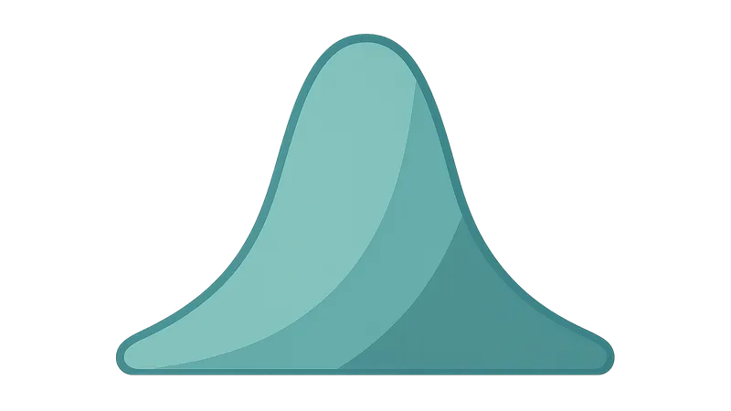 Measures of Dispersion