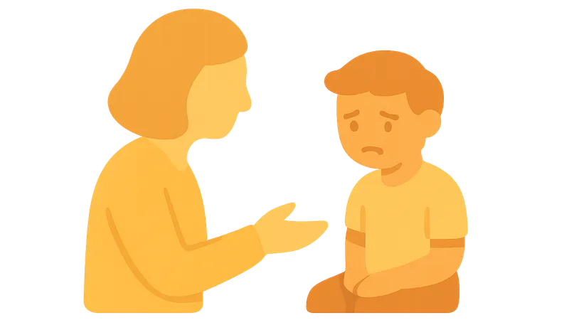 Interviewing Techniques