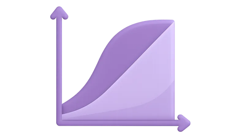 Area under the curve (AUC) interpretation