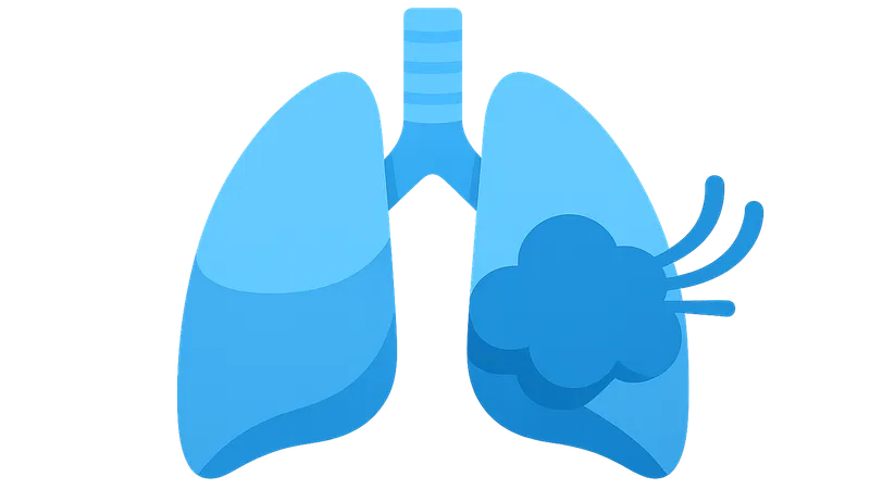 Asthma management and exacerbations