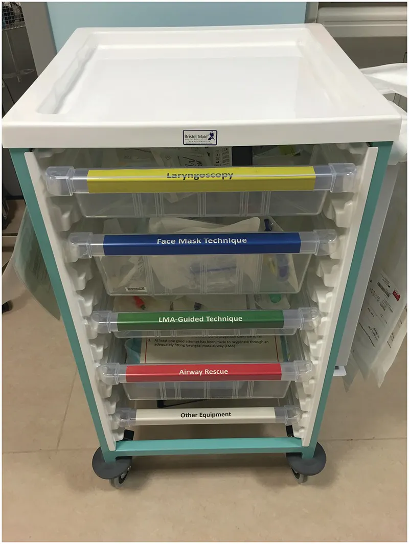 Difficult Airway Trolley