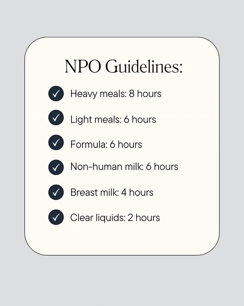 NPO Guidelines: Fasting Times for Various Intake Types