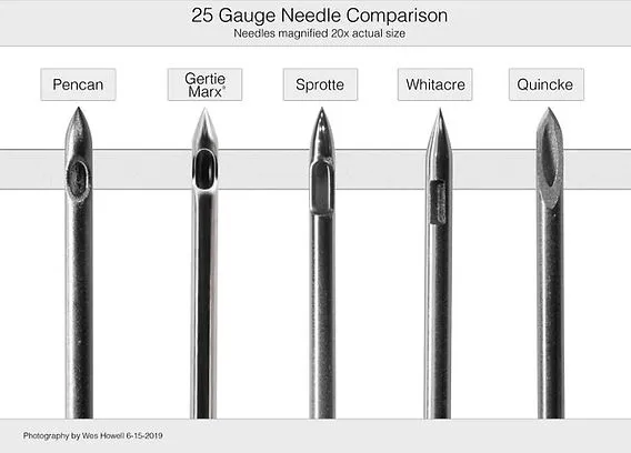 25 Gauge Spinal Needle Tip Comparison