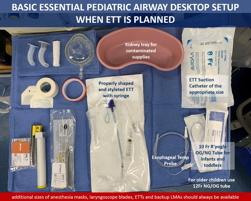 Pediatric Airway Equipment Setup for ETT Intubation