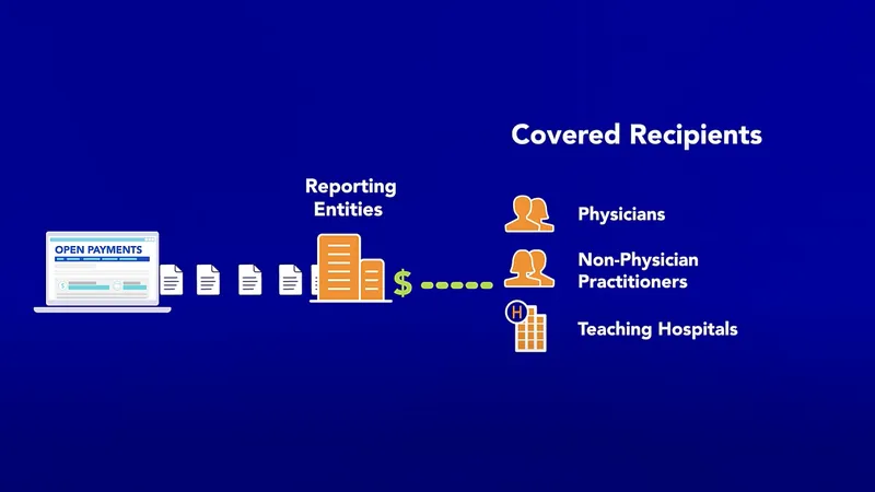 Open Payments: Reporting Entities to Covered Recipients