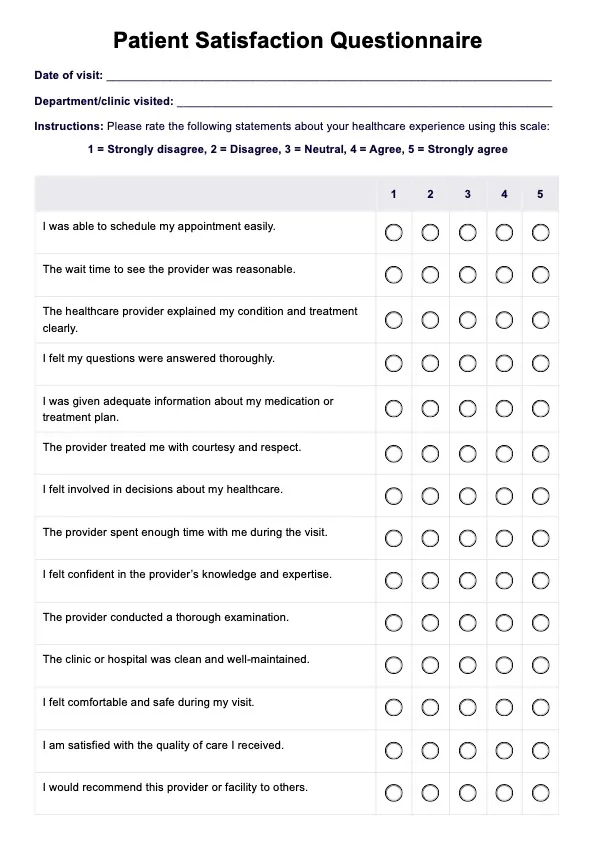 Patient Satisfaction Survey with Likert Scale