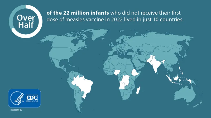 Countries with most unvaccinated infants 2022