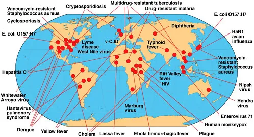 Global distribution of emerging and re-emerging infections