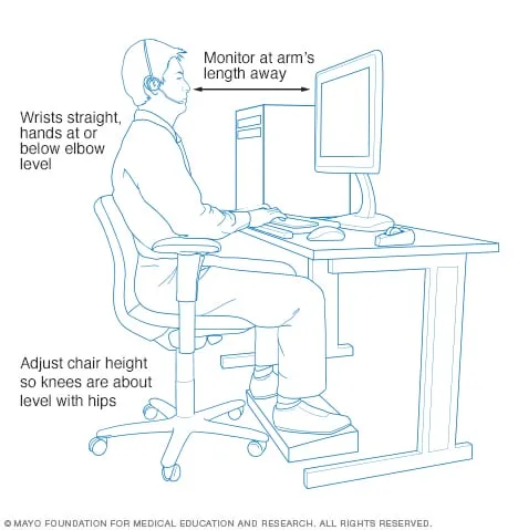 Ideal Computer Workstation Posture