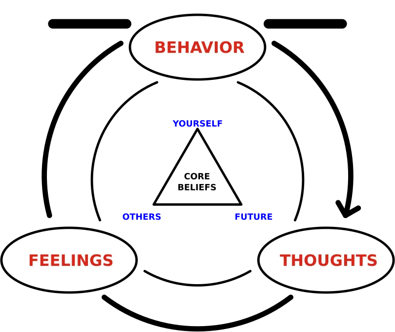 Stuttering therapy approaches overview