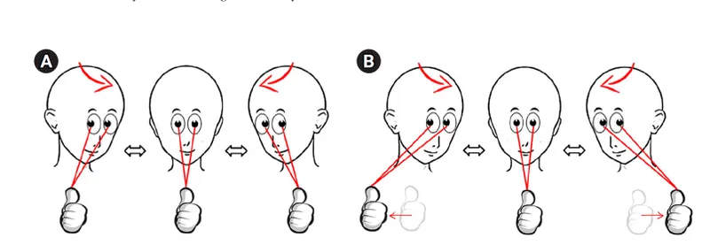 VOR x1 and VOR x2 exercises
