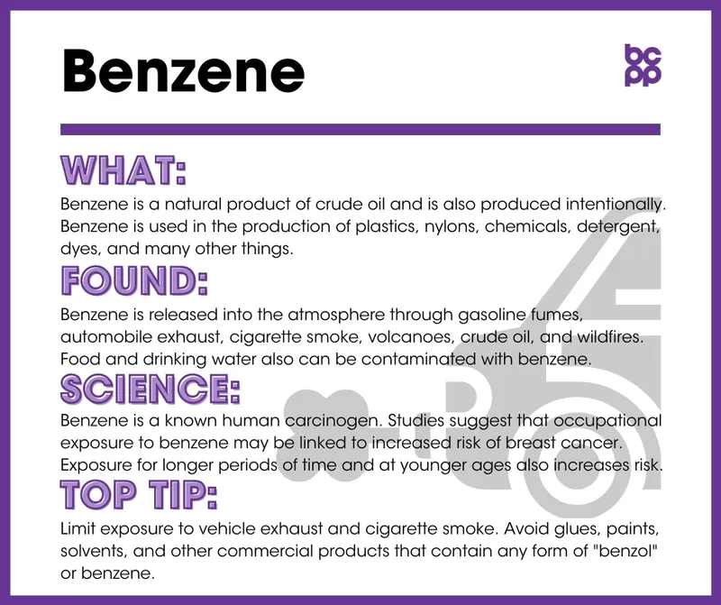 Benzene: Occupational Carcinogen