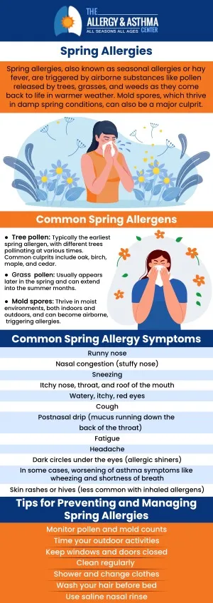 Spring Allergies: Symptoms and Prevention