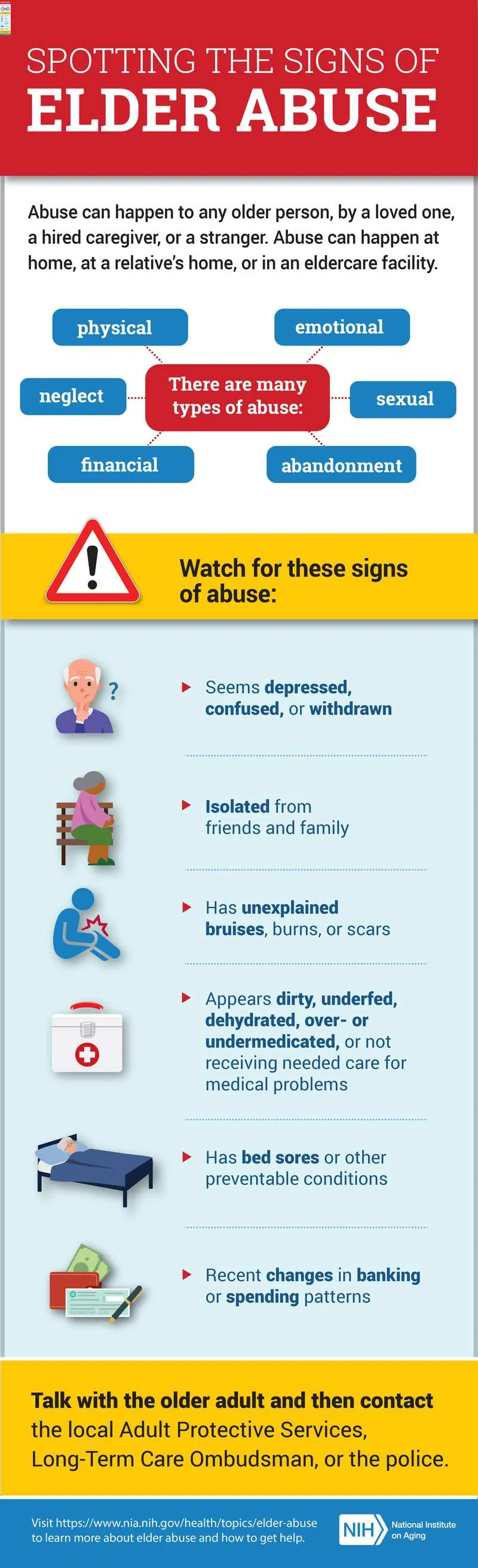 Signs and Types of Elder Abuse