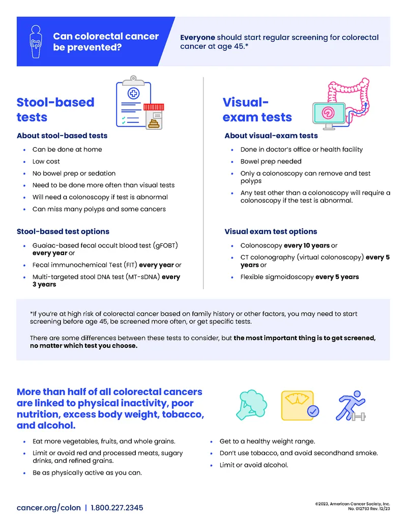 Colorectal Cancer Screening and Prevention