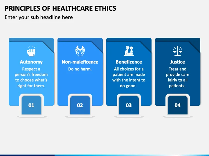 Four Principles of Healthcare Ethics