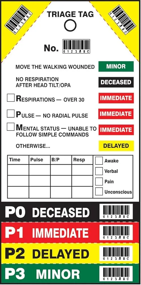 Mass casualty incident triage tag