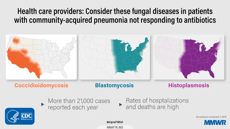 Geographic Distribution of Dimorphic Fungi in the US