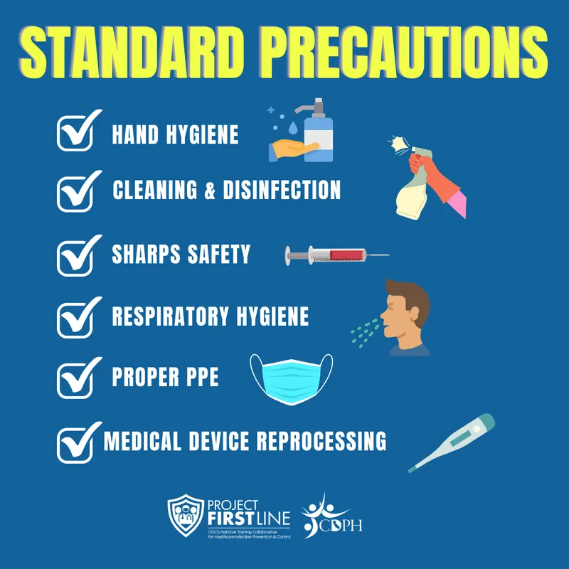 Standard Precautions in Healthcare Settings