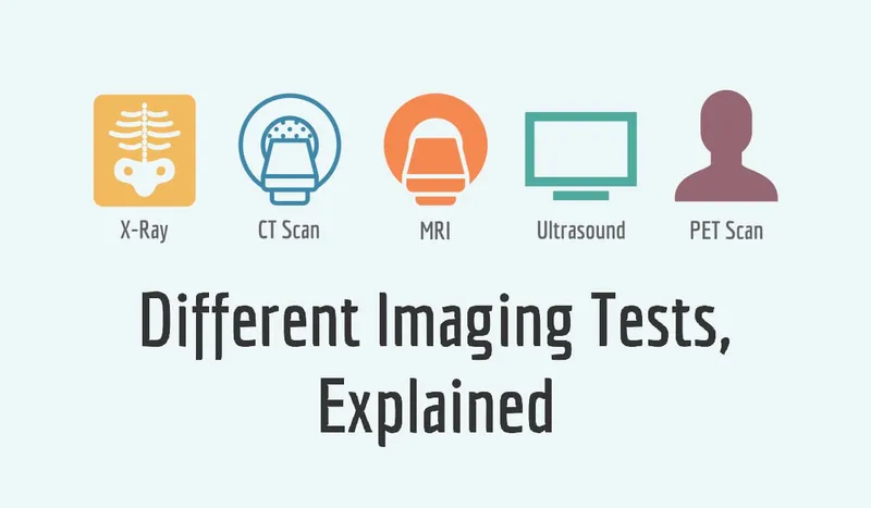 Common Medical Imaging Tests