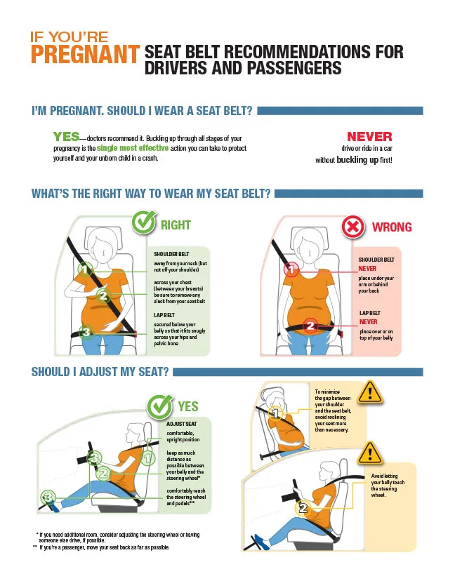 Pregnant Woman: Correct Seatbelt and Seat Adjustment