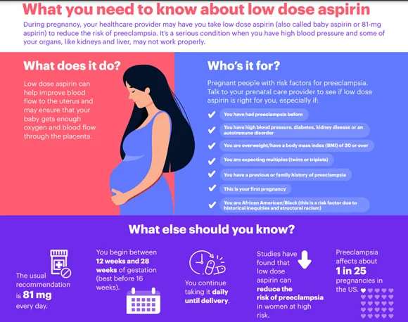 Low-dose aspirin for preeclampsia prevention