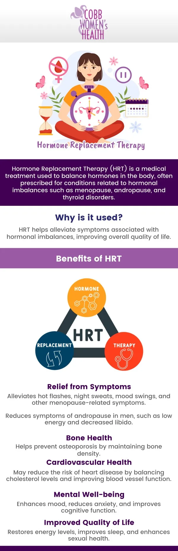 Hormone Replacement Therapy (HRT) Overview