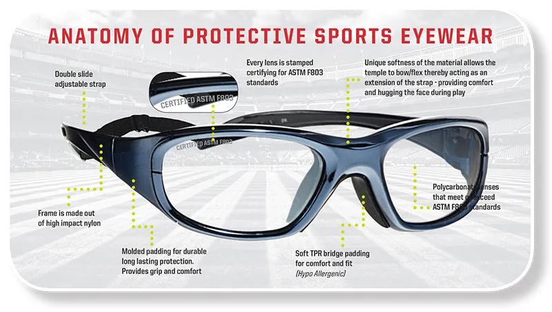Anatomy of protective sports eyewear