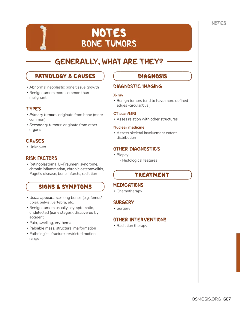 WHO Classification of Bone Tumors