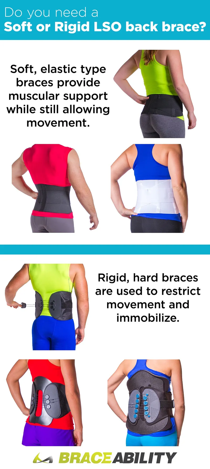 Soft vs. Rigid LSO Back Braces